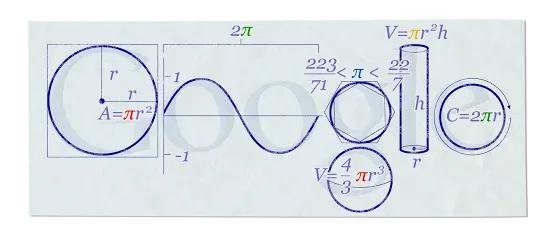 3.14一个关于数学的浪漫而神秘的日期