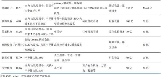 GDP价格缴证指数名词解释_名词思维导图(2)