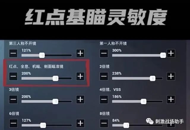 "吃鸡"陀螺仪灵敏度调节详细方法,不用再去要主播吃鸡