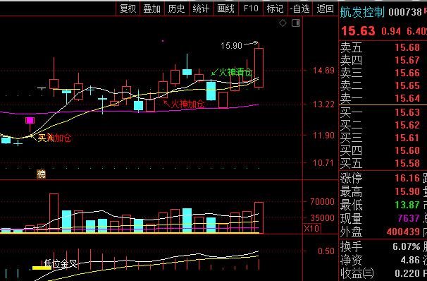 航空gdp系统_人渣反派自救系统图片