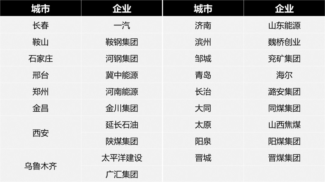 南方卫视北方gdp排名_南强北弱 北京成全国十强唯一北方代表,北方真的不行了(2)