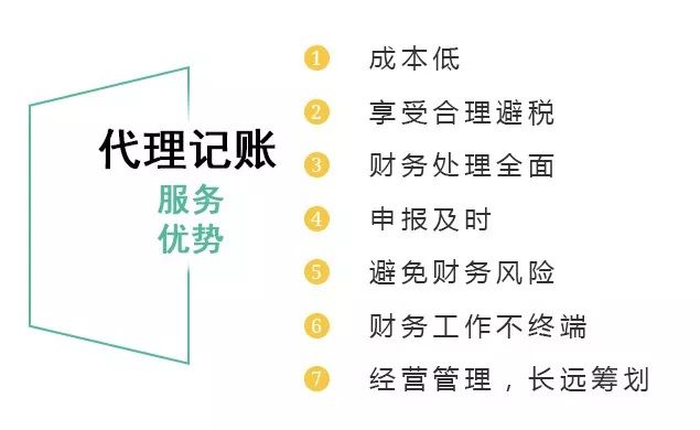 兼职会计招聘_【嘉定工业区代理记账会计兼职会计兼职财务做账报税的图片】-嘉定 嘉定工业区易登网(3)