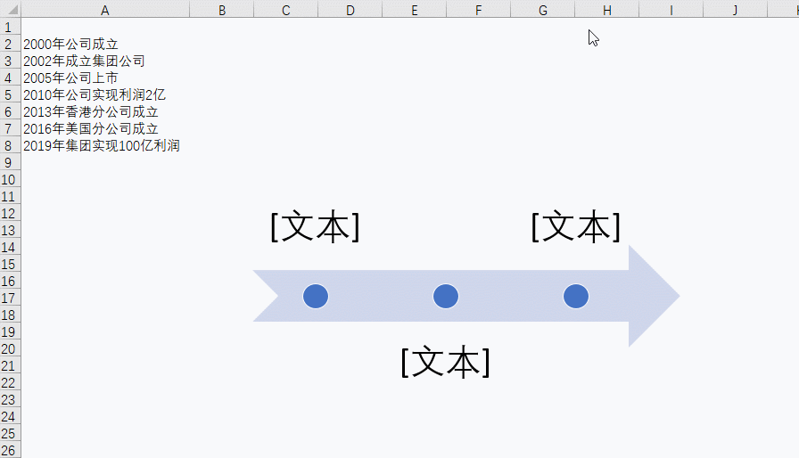 原创只需5秒,就用excel制作出时尚的公司事件时间轴,一起来见证吧!
