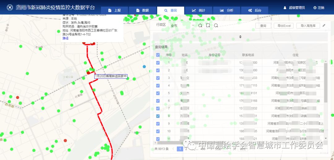 每天人口变化_结核皮试每天变化图片(2)