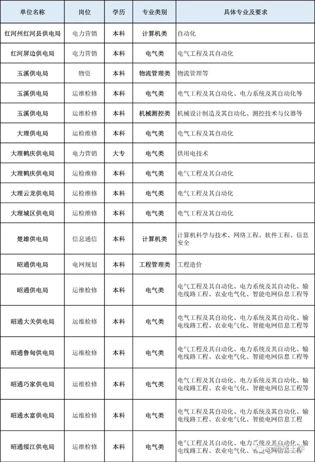 实有人口管理员面试_实有人口管理员工服(2)