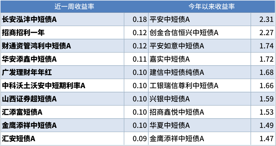 3281cd451e9e475cac0f3057764c031f.png