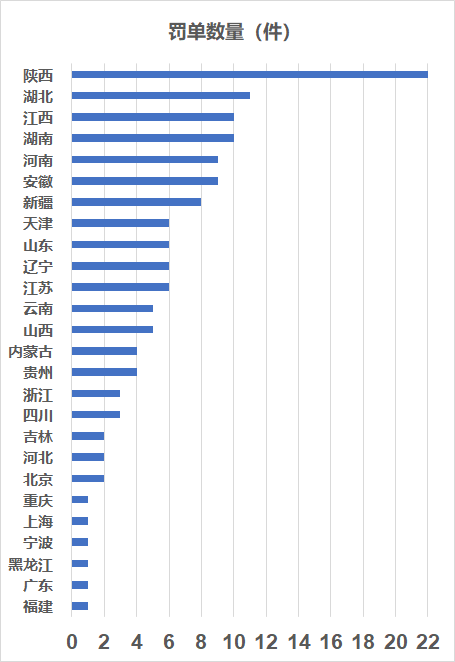 分析人口因数_因数与倍数思维导图(2)