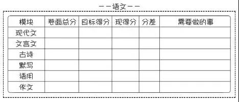 「白岩松」你支持延期吗？重磅! 教育部对高考延期征求意见！ 高考倒计时80多天