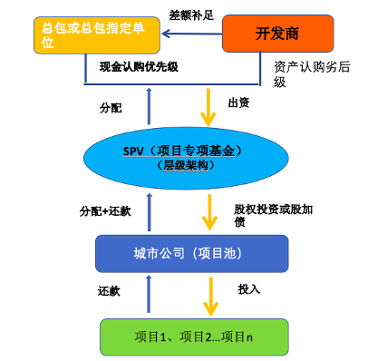 保理公司 排名_商业保理公司图片