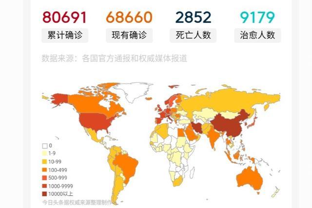 地球面积能站多少人口_西畴县有多少人口(2)