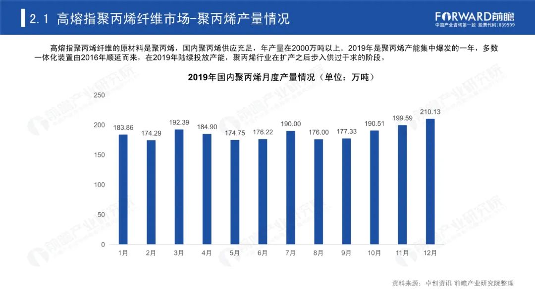 2020年中国有多少人口_2020年中国口罩行业现状及市场消费趋势调研分析(2)