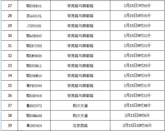 疫情 人口_疫情防控手抄报