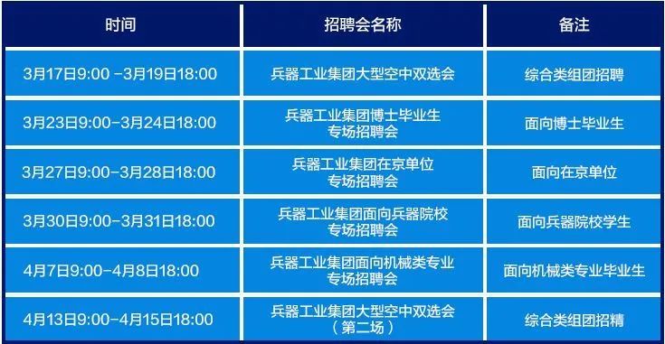 登招聘信息_最新临时工招工信息 2020.1.9期