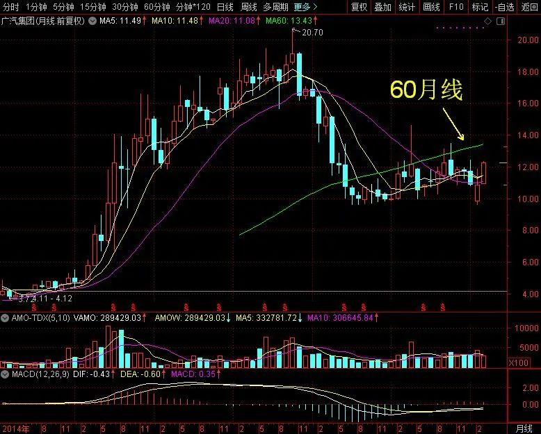 德国汽车产业对GDP_德国汽车产业研究 立足本土,迈向世界(3)