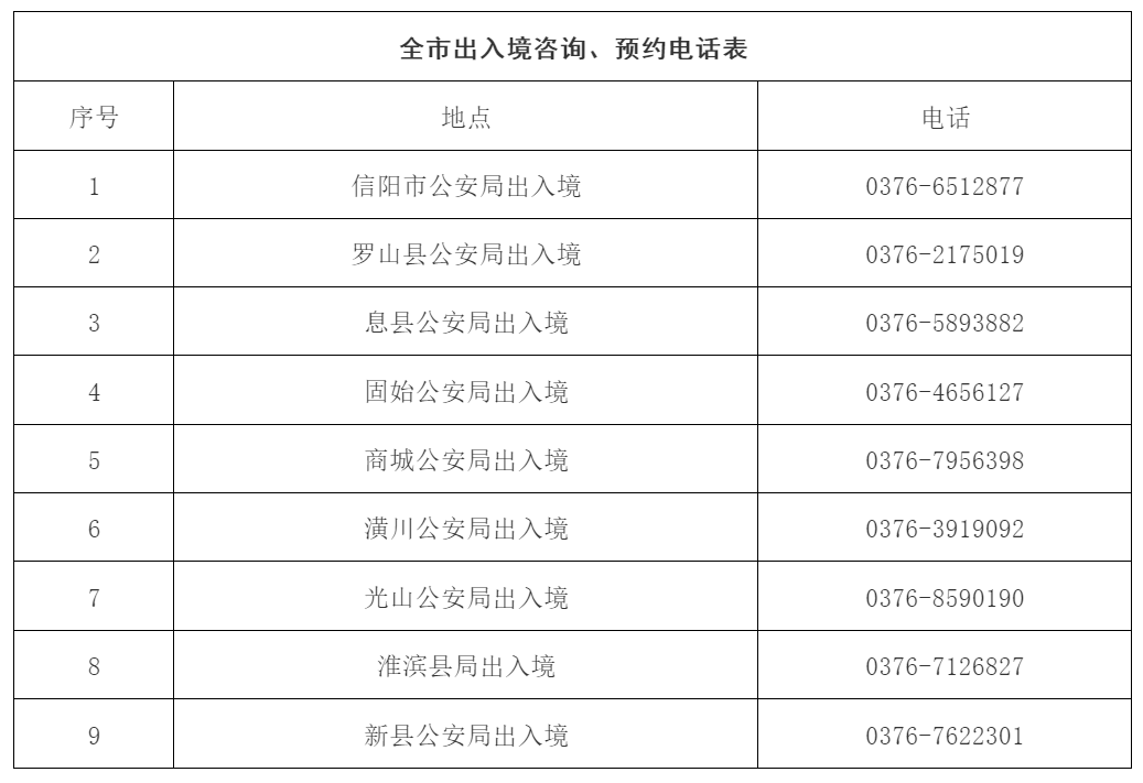 罗山人口_热议网站抽查 罗山 商城的这两个政府网站获 差评