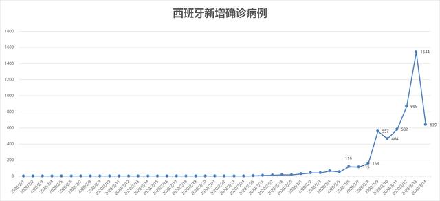 荷兰人口疫情_荷兰风车