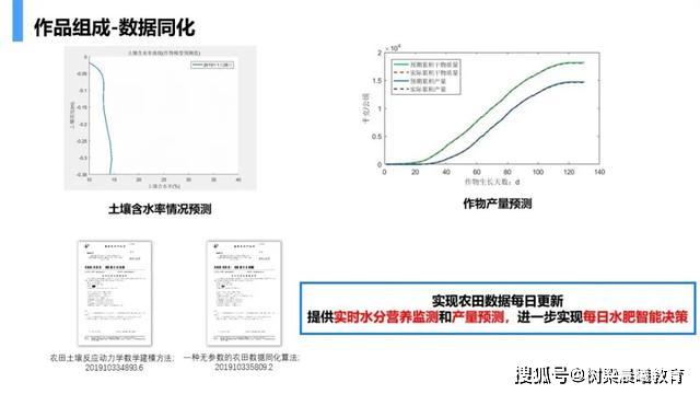 武大学霸宿舍：1人直博清华、2人保研武大，还有1人留学国外，优秀！