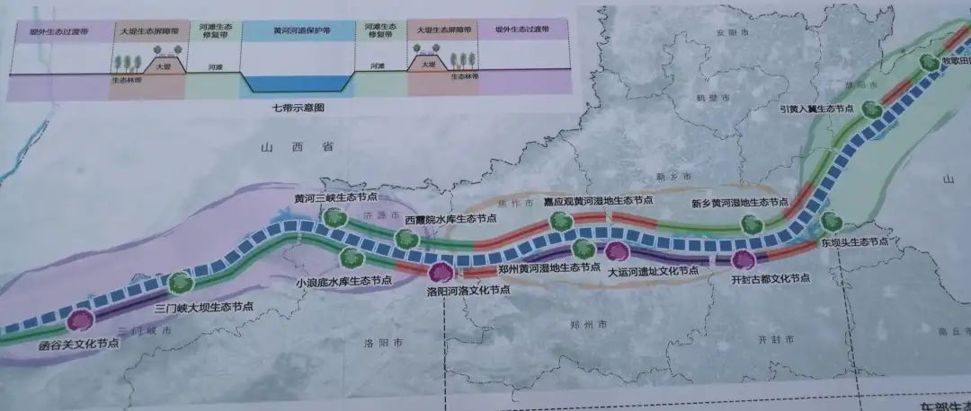 83公里 突出"河滩共赏,大美田园",投资17亿元 在黄河北岸,黄河大堤以