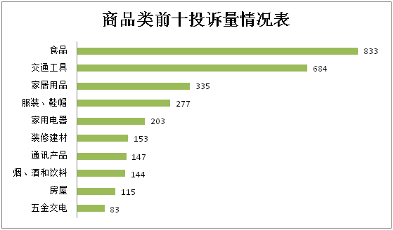 宝鸡凤翔2019gdp是多少_宝鸡凤翔小姐图片(2)