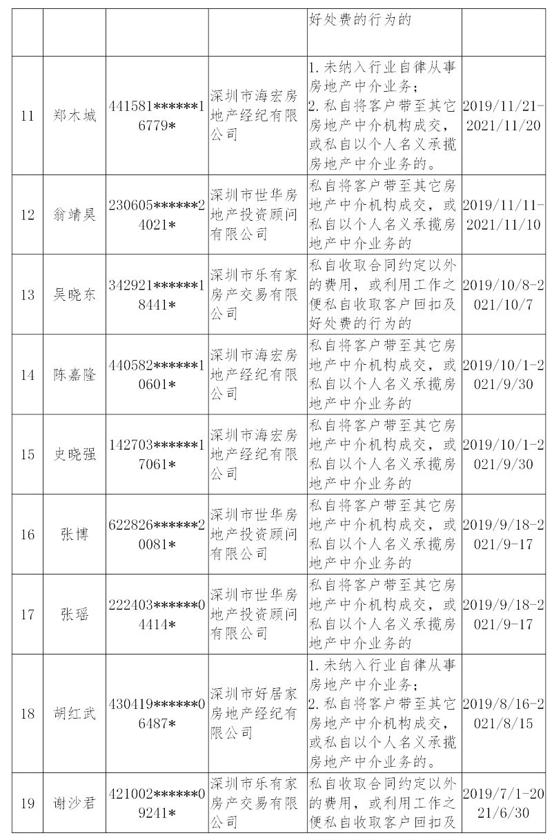 广深佛莞gdp排名_广东GDP数据 广东2016年GDP突破8万亿元大关 广深佛莞增百亿