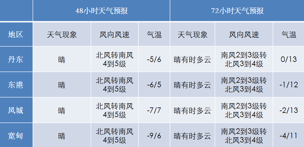582bad0908914568b86c25fcbc6b7b25.png
