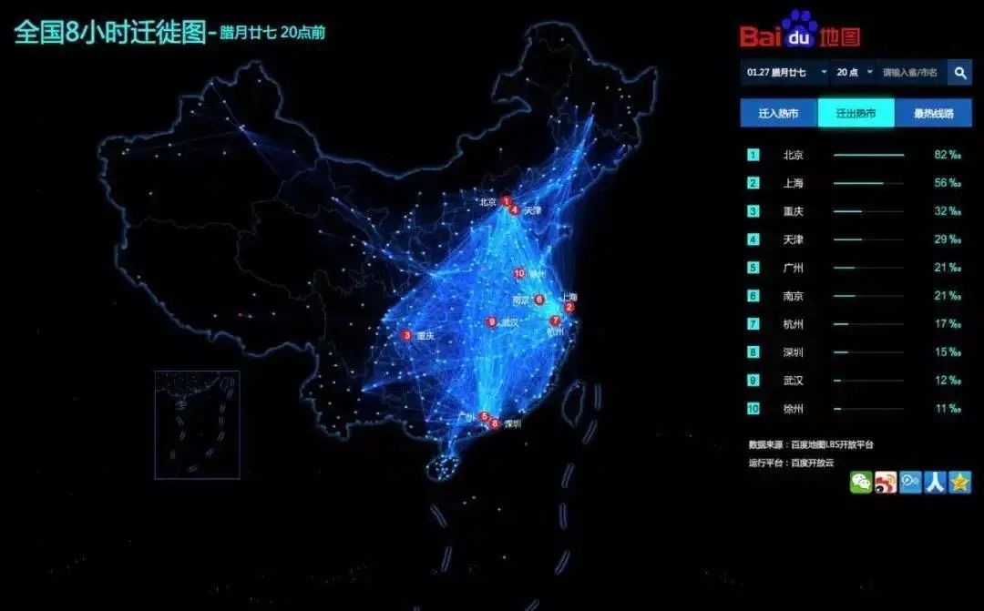 人口迁移事件_人口迁移思维导图(3)