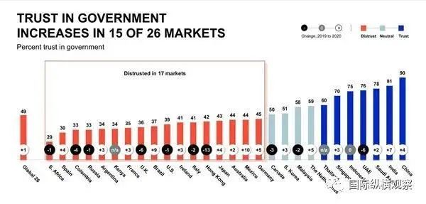 中国2020年三月gdp_2020年中国gdp变化图(3)