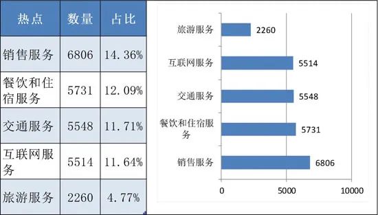 杭州人口多的原因_杭州保姆纵火案