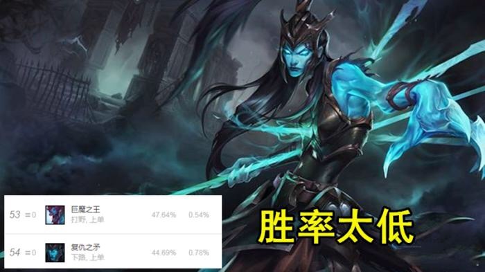 琪亚娜排行_国服第一琪亚娜评价设计师改动:普通人影响大,绝活哥却不受影响(2)