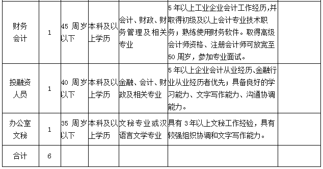 临朐县人口_潍坊市2020年gdp 2018年潍坊市风玫瑰图 2