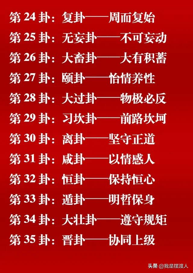成语八八什么_成语都有什么(3)