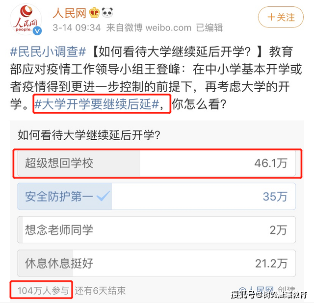 “3300万+”大学生，有多少想“回学校”？104万人表态啦！