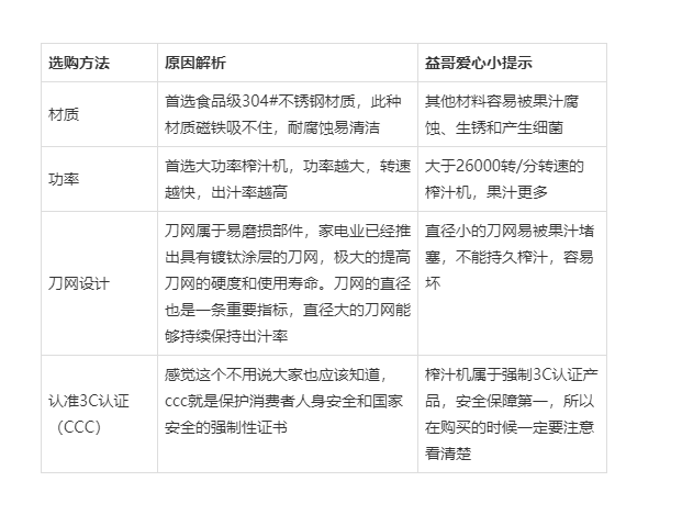 自己怎么测肺活量比较好 7229d2b0655e4b8c8d567f66c263f497.png