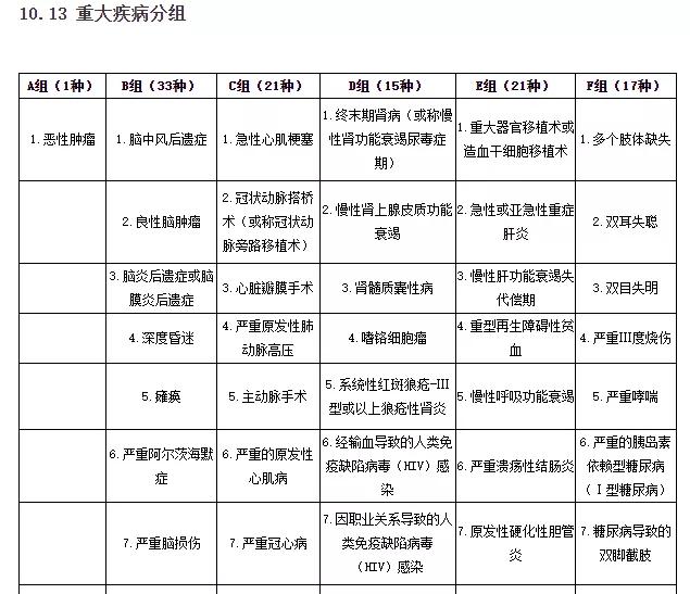 人口按民族分组属于_福建宁德属于哪个民族