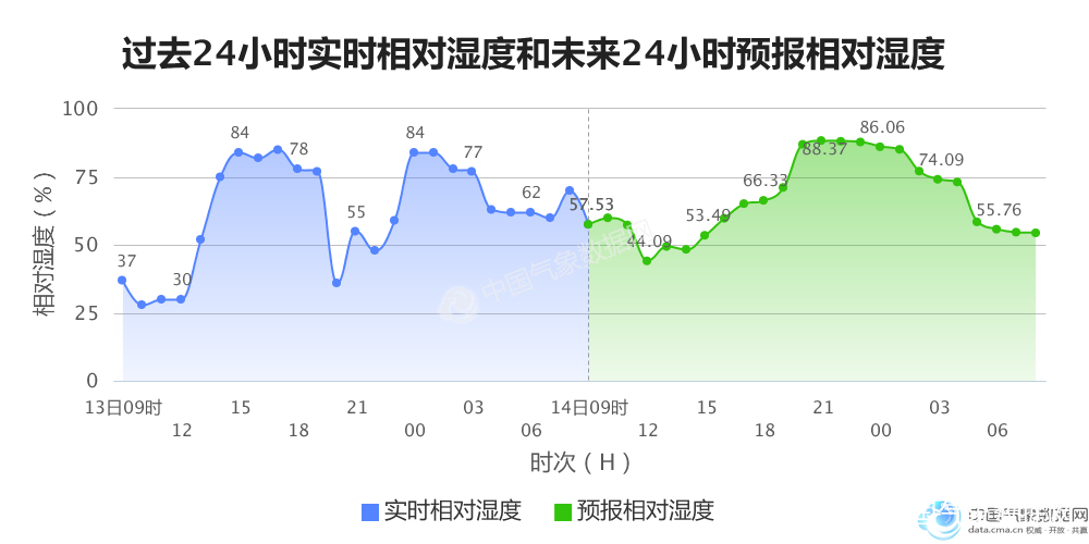 东北城市未来gdp预测_中国网友预估 未来广东将出现第四个万亿GDP城市,惠州却落榜(3)