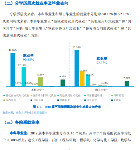 [教育部]每日一校丨延安大学 立身为公 学以致用