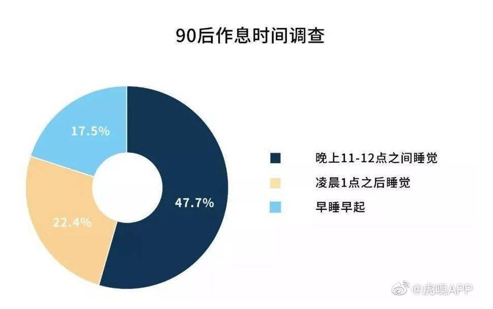 垃圾人口脑控_垃圾分类手抄报(2)