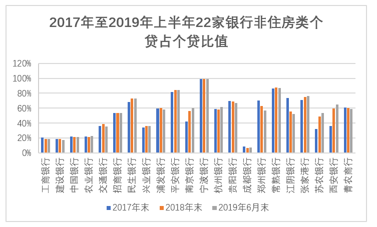 罗马2帝皇版人口增长_人口普查(2)