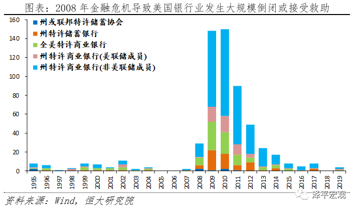 金融行业怎么算入GDP_被誉为 港股AI第一股 的索信达,是如何改变金融行业服务方式(2)