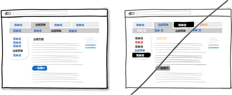 Bsport体育：UI设计的40个技巧干货满满(图6)