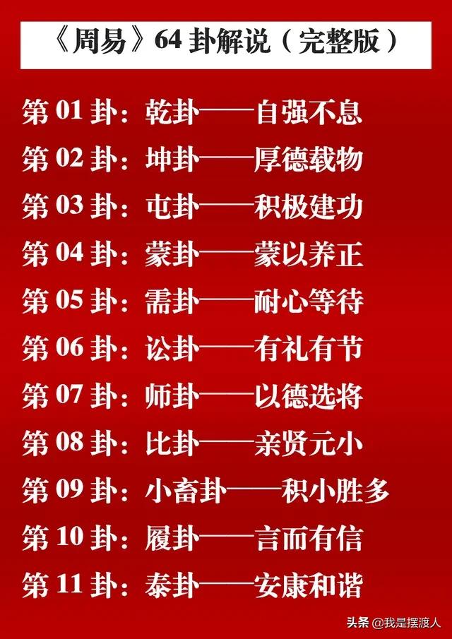成语八八什么_成语都有什么(2)