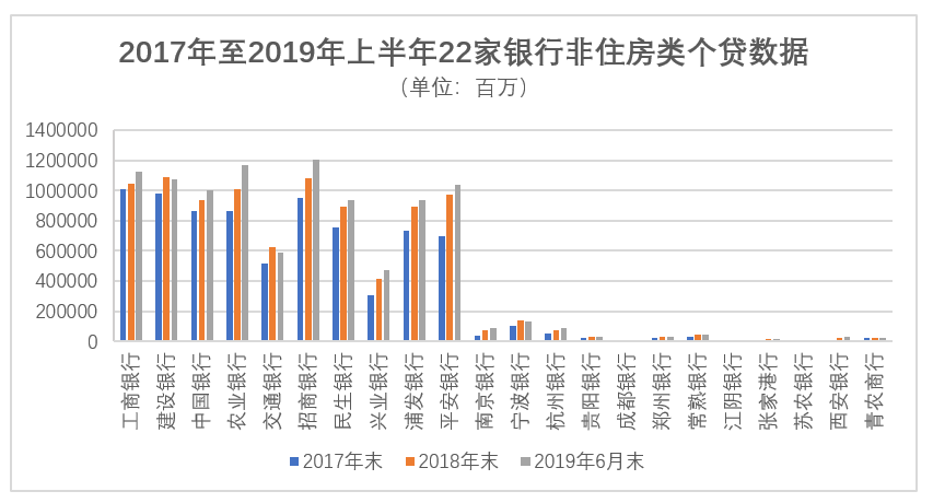 腾讯占南非gdp四成_我国服务贸易逆差占全球四成,急需采取措施发挥竞争优势(2)