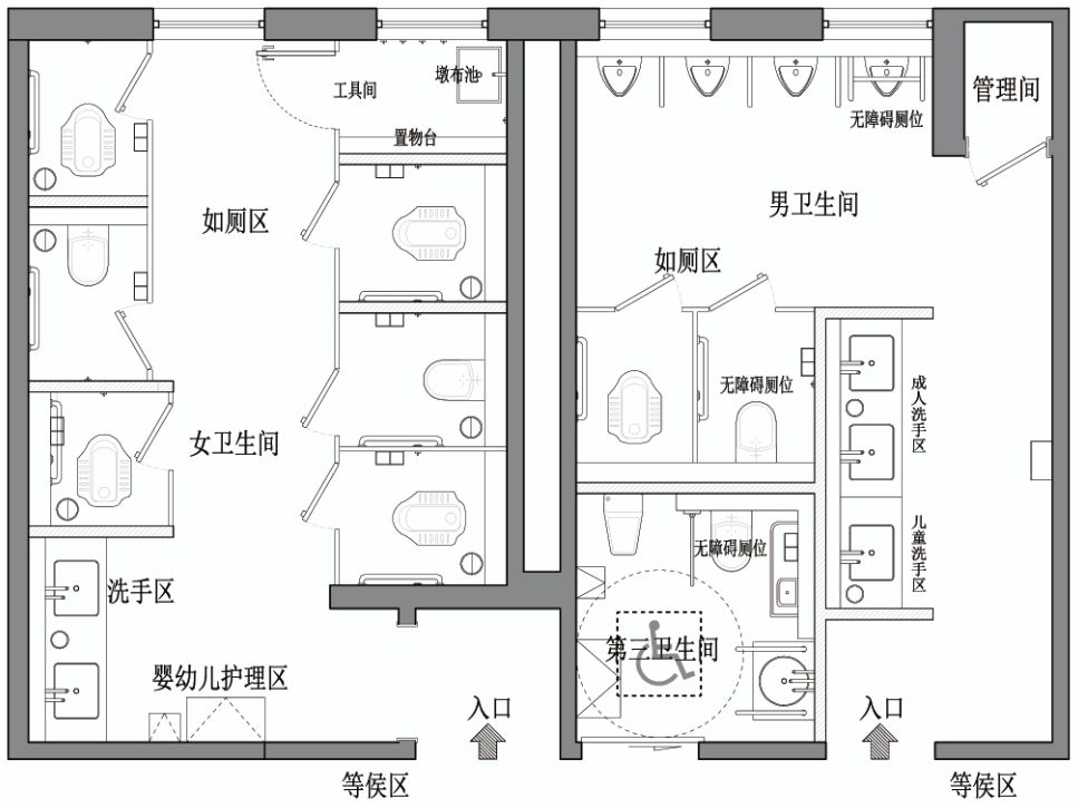 门急诊社康区域卫生间的功能分区包括等候区,如厕区,婴幼儿服务区