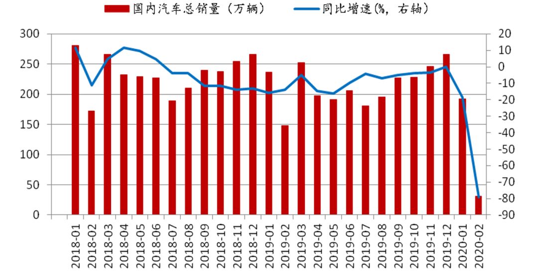 安岳汽田一年能为安岳县创造多少gdp_资中有到安岳的汽车么 有那里坐 是好多时间的(3)