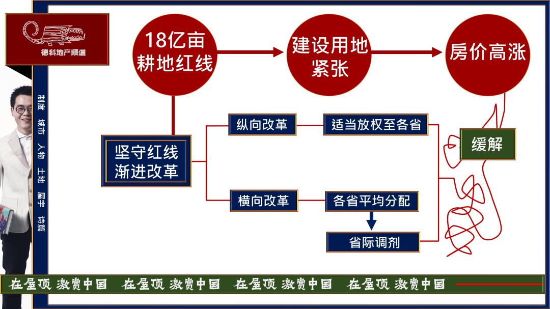 十八亿人口_人口普查(2)