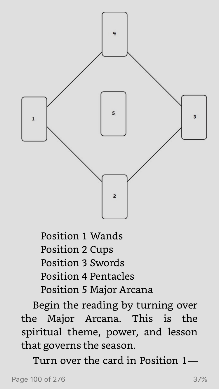 四季牌阵怎么解 a32e48605a0c4e61a10fcca6afe40986.png