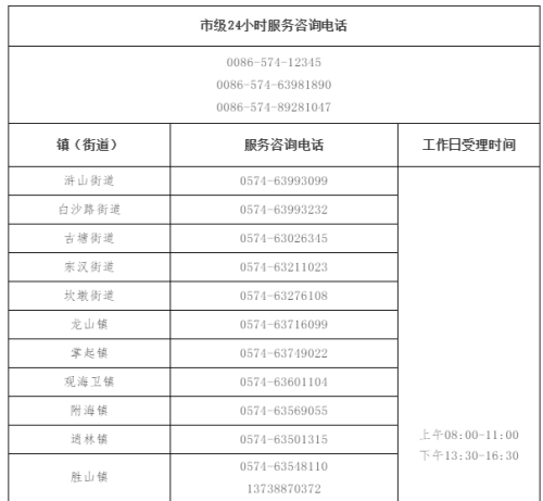 境外人口隔离_人口普查