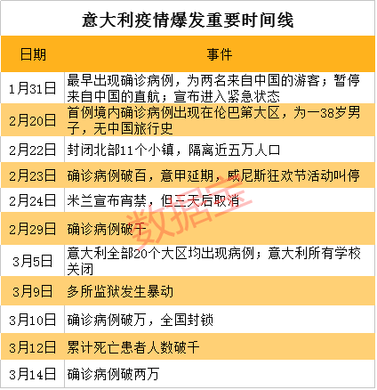 人口老龄化病毒_人口老龄化(2)