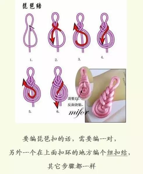 唐装旗袍盘扣的制作与缝制方法