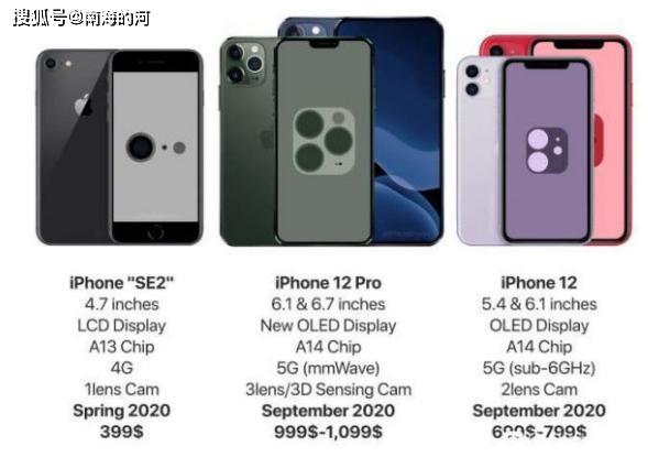 iphone12手机全身贴 ae192efb6beb4f7dbb0fb5307588340c.jpeg